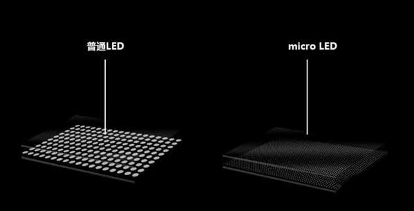 兴安苹果手机维修分享什么时候会用上MicroLED屏？ 