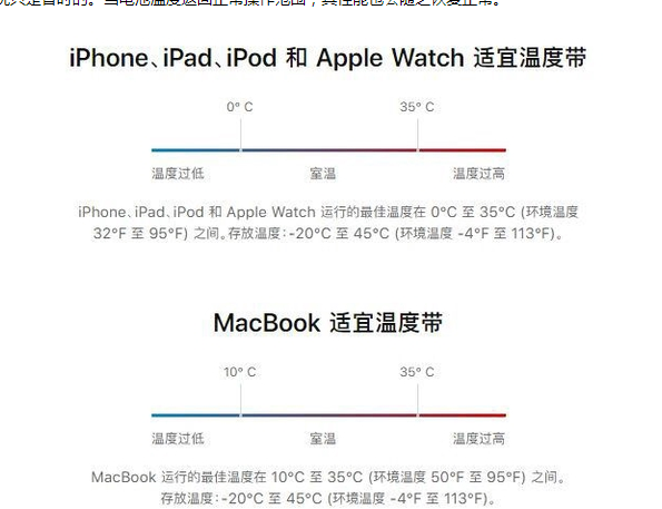 兴安苹果13维修分享iPhone 13耗电越来越快怎么办 